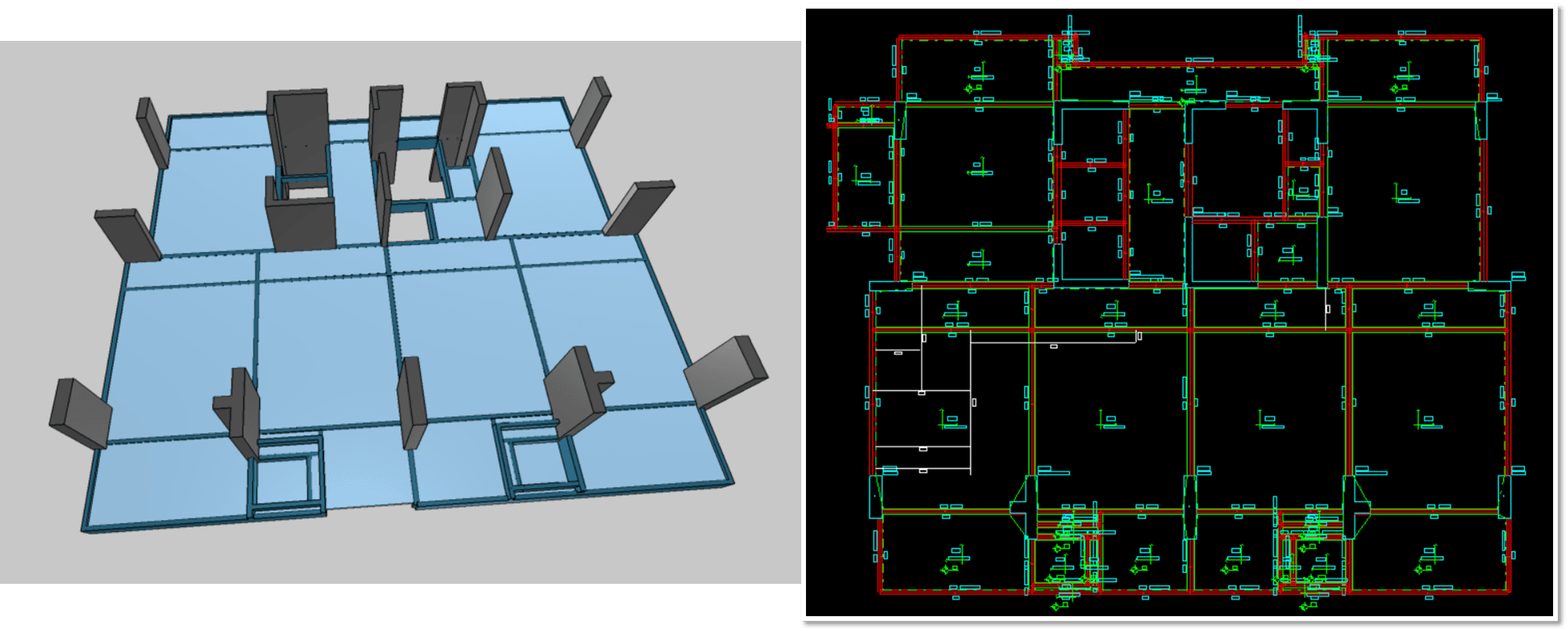 Resultados e impactos